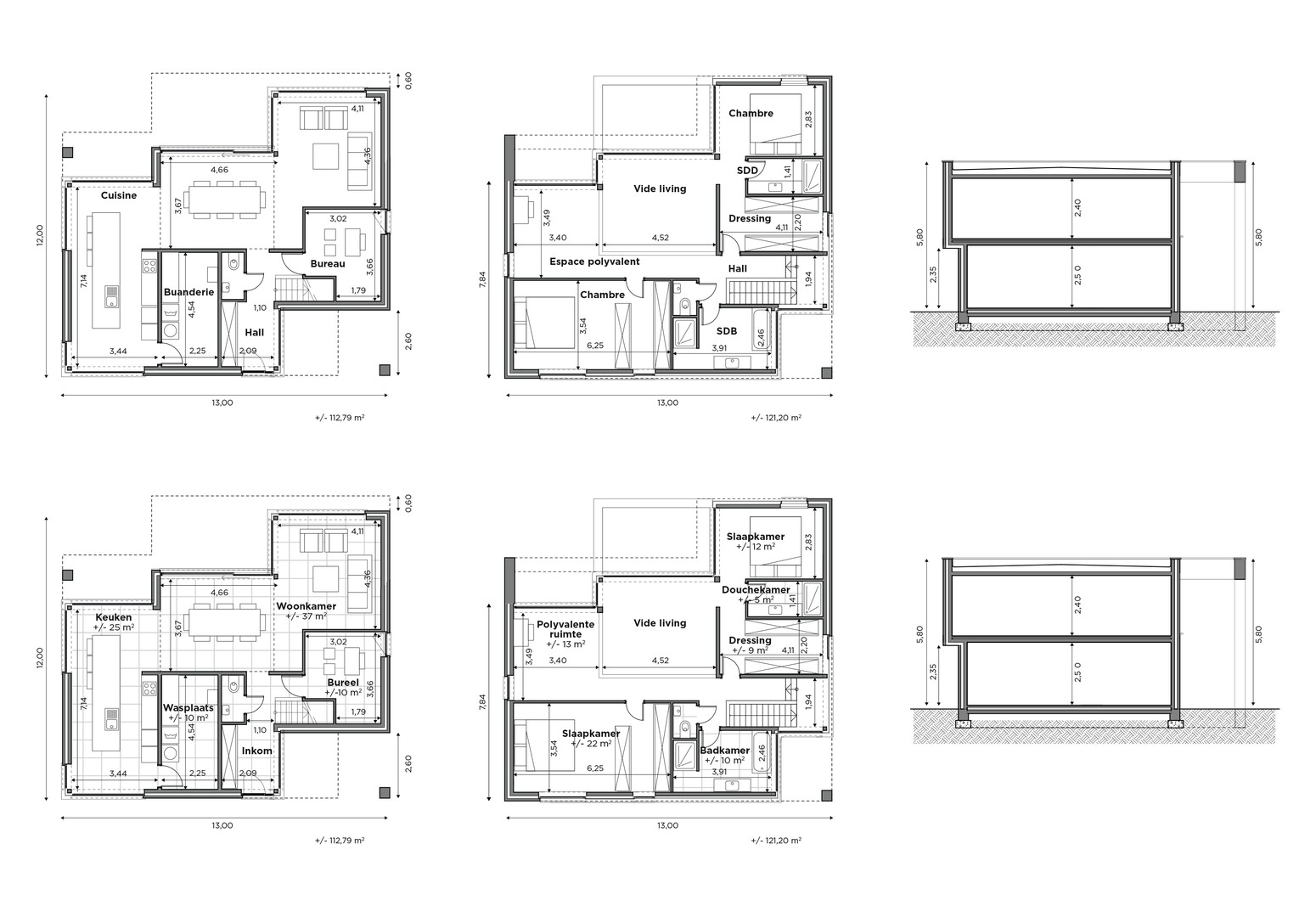 Afbeelding  - Vastgoed dat raakt in regio Oost-Vlaanderen
